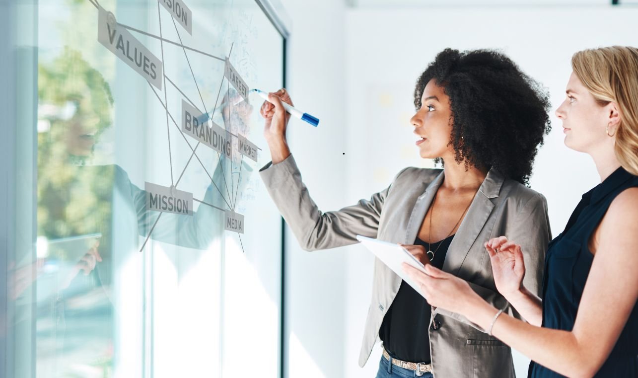 Marketing & Branding Solutions